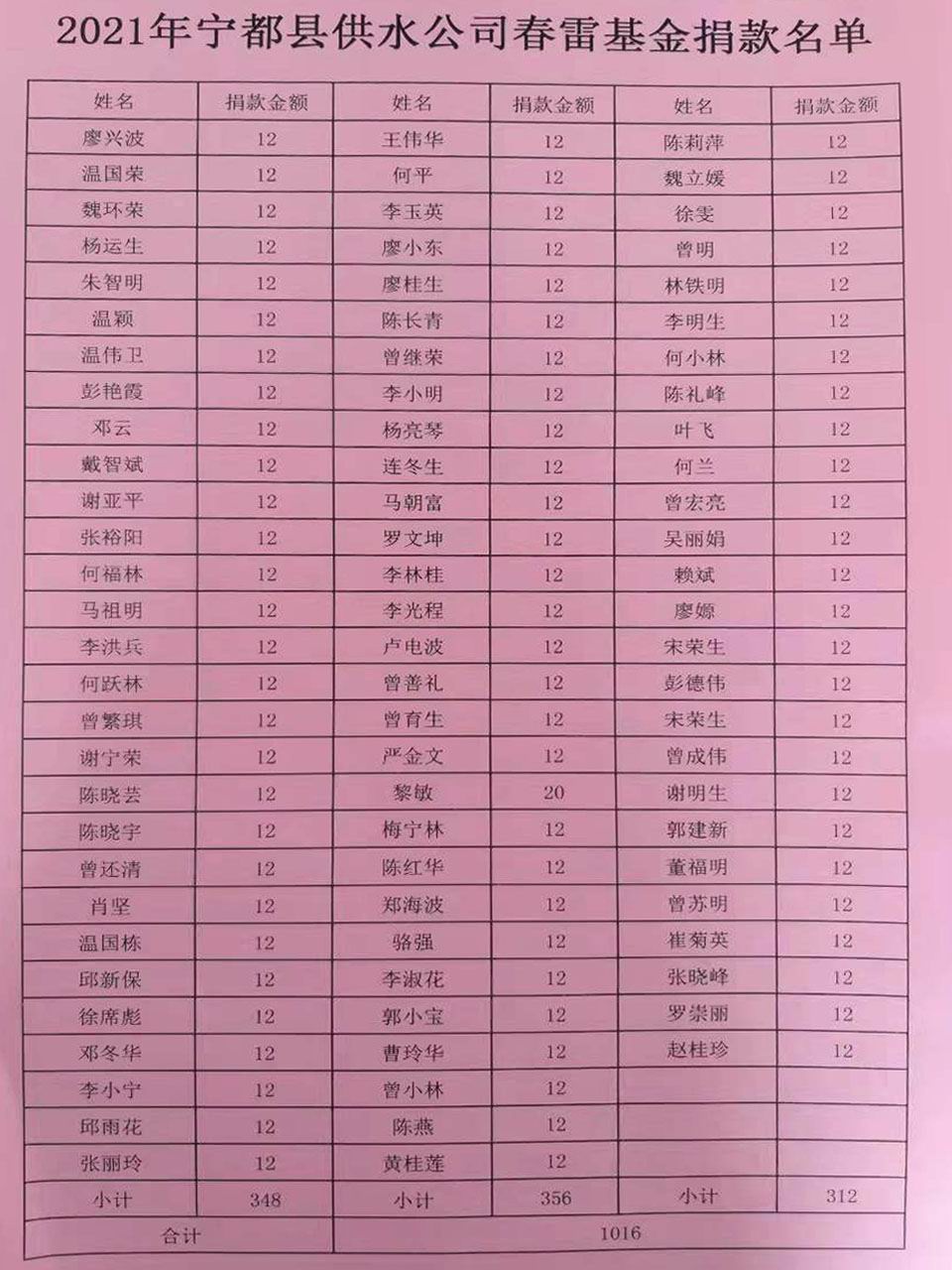 微信图片_20211207145941.jpg